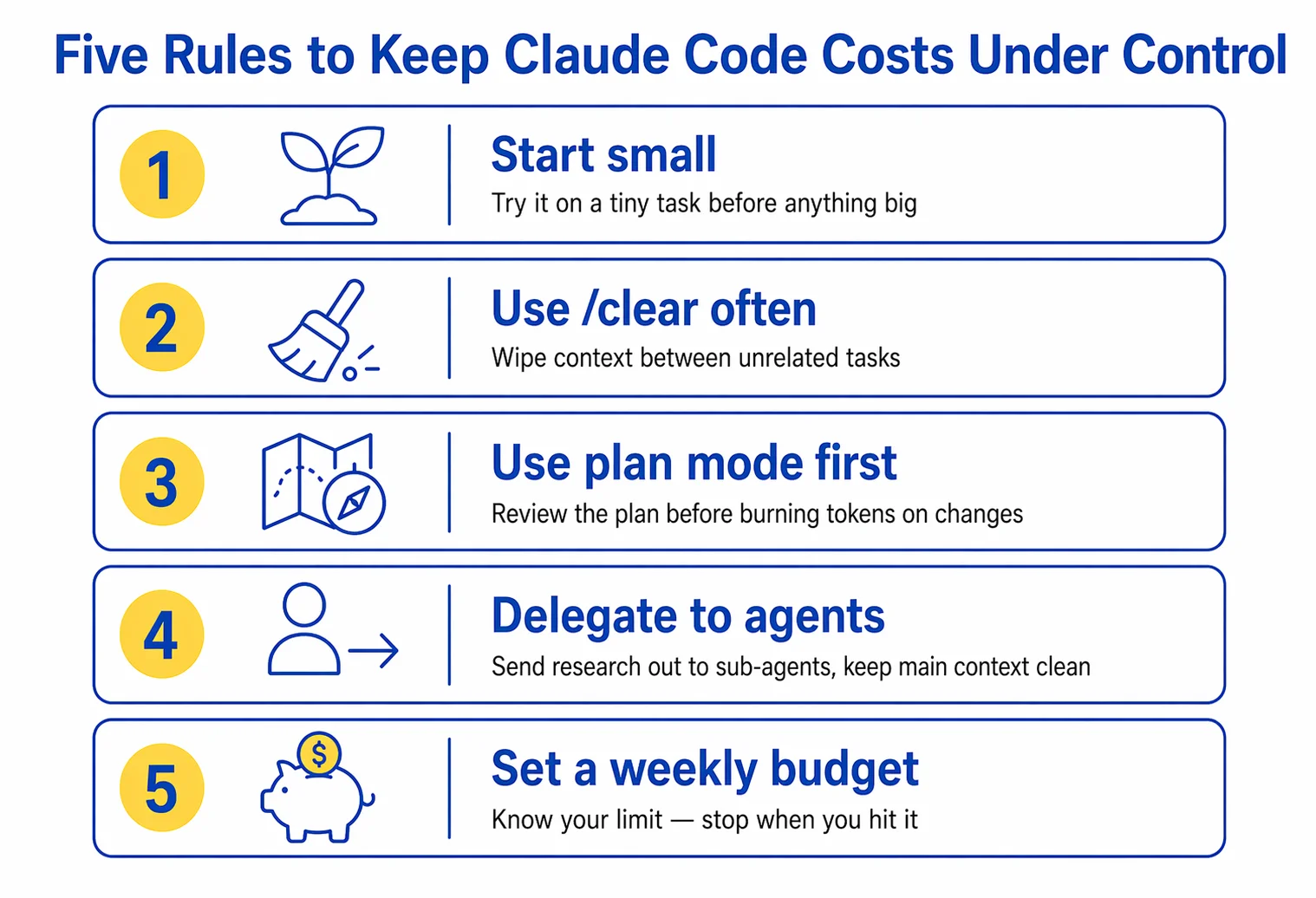 Claude chat versus Claude Code — side-by-side comparison