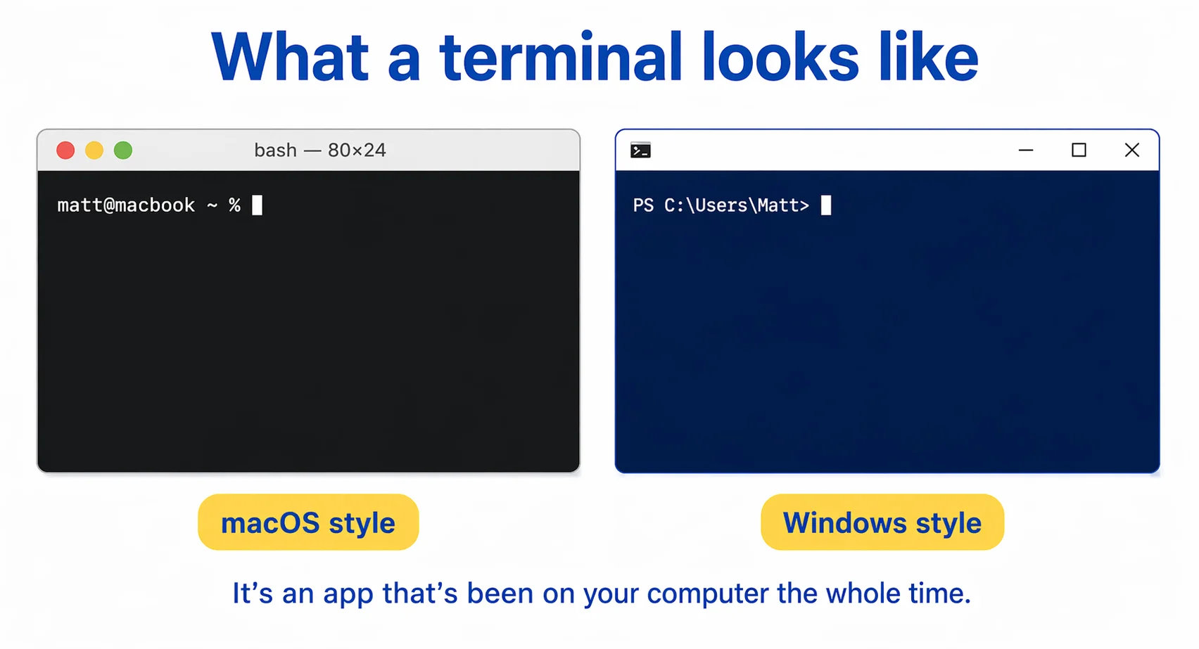 Claude Code running in the terminal — welcome screen