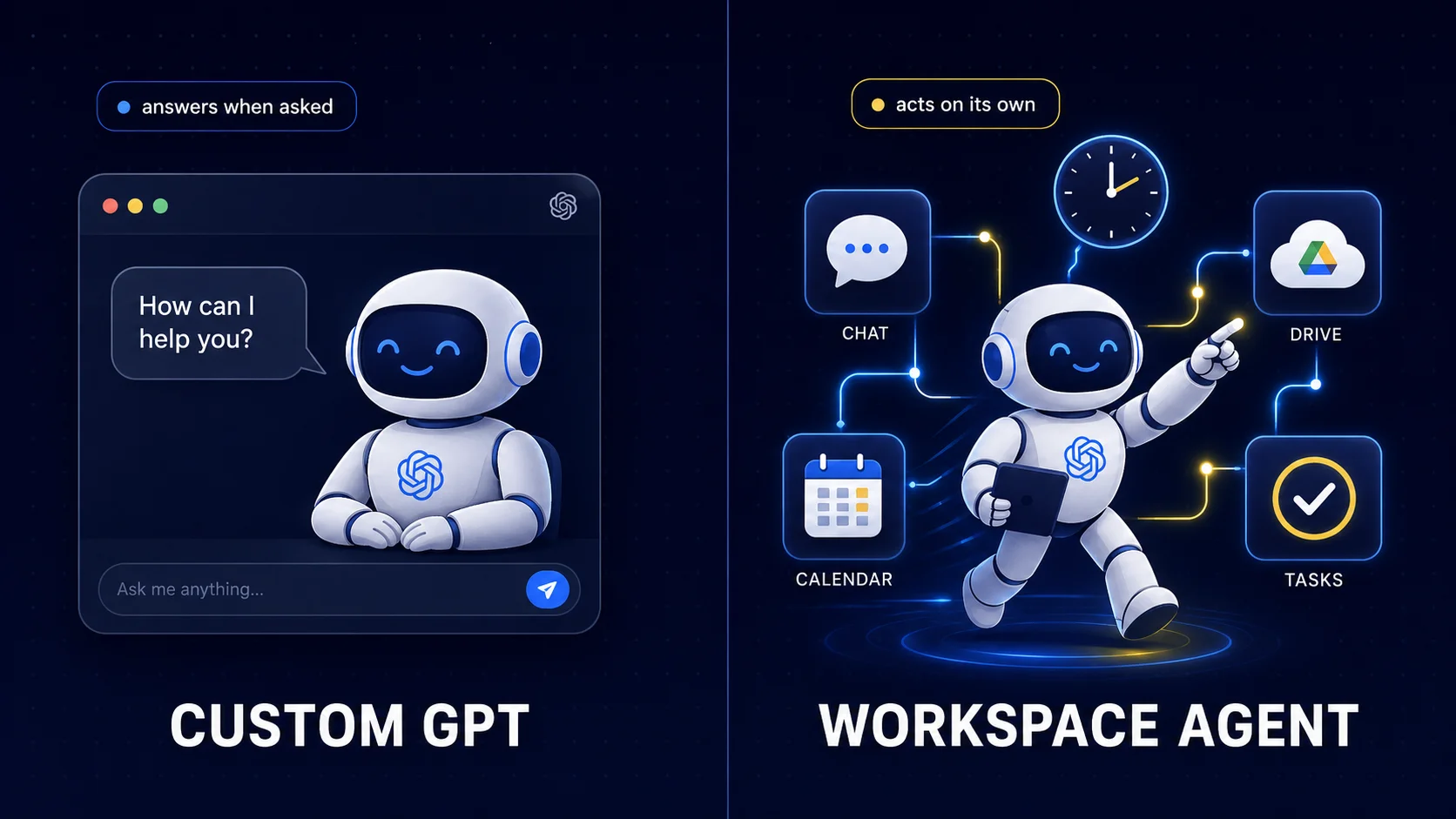 The no-code Workspace Agent setup dialog for a Chief of Staff agent, asking which apps to connect for Calendar, Chat, and Email, with a connector dropdown open showing Google Calendar, Slack, Microsoft Teams, and Custom MCP.