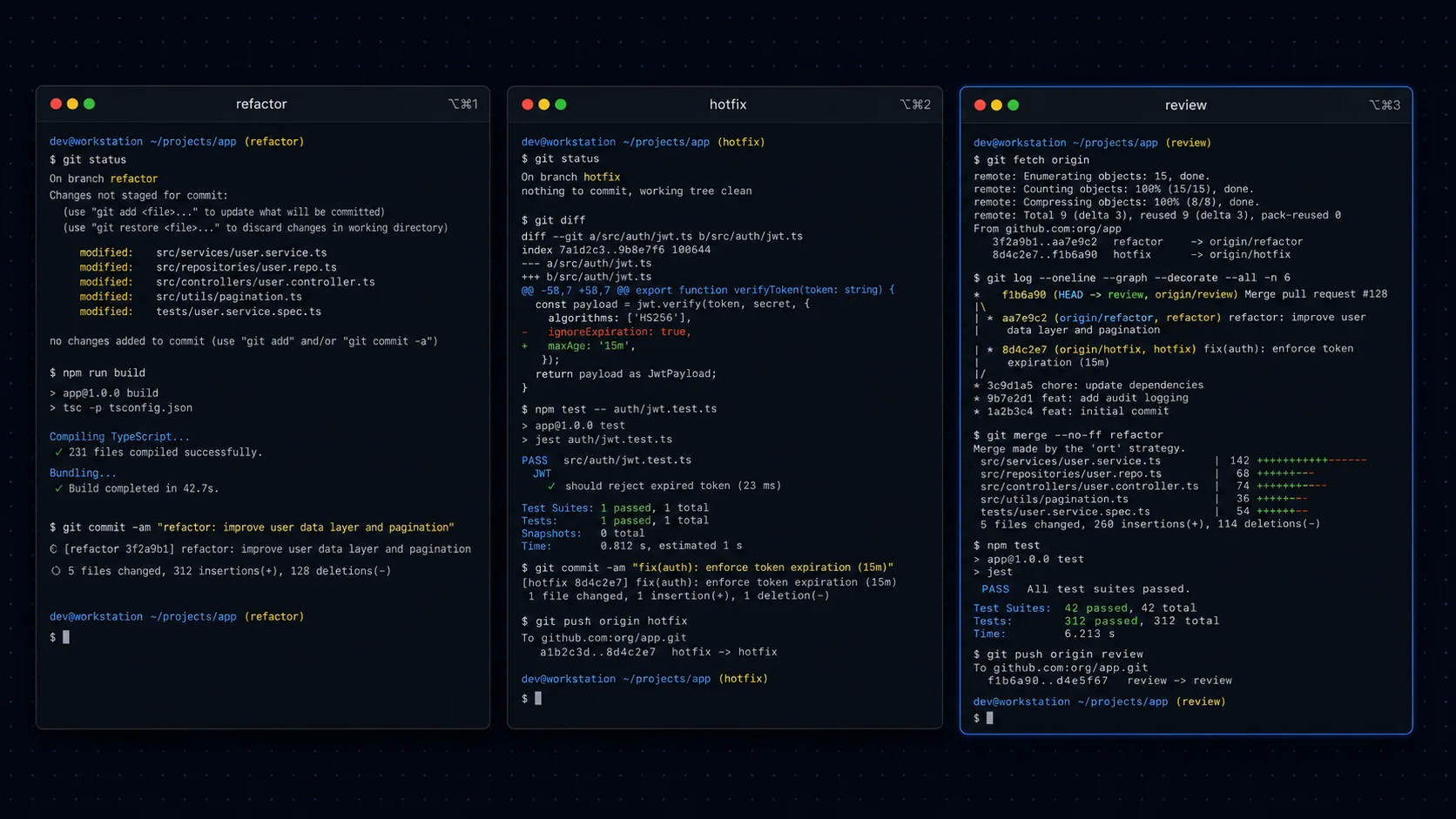 Diagram of the five-part agent recipe stacked in order: Name, Soul, Job, Keys, and Stop-condition, each with a one-line description, on a dark background with blue and yellow accents.